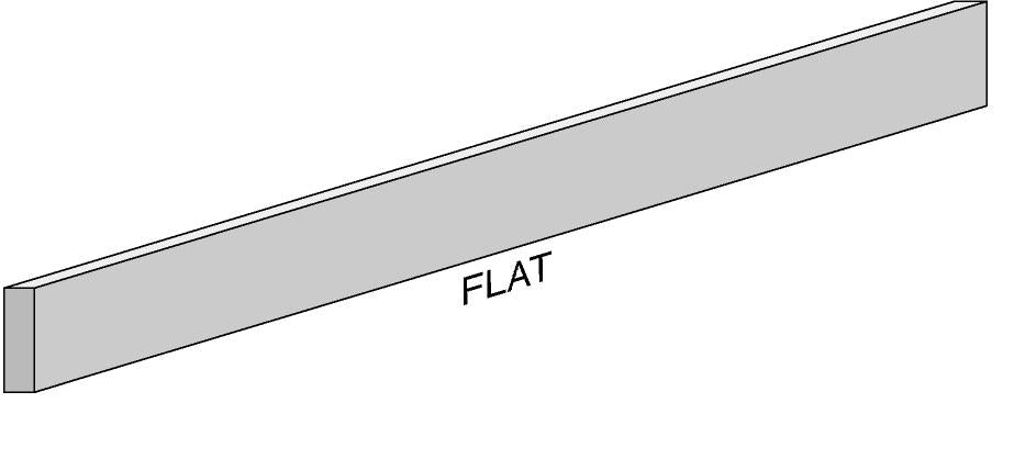 Glass Bars Flat Bar Liner Colored Glass Trim