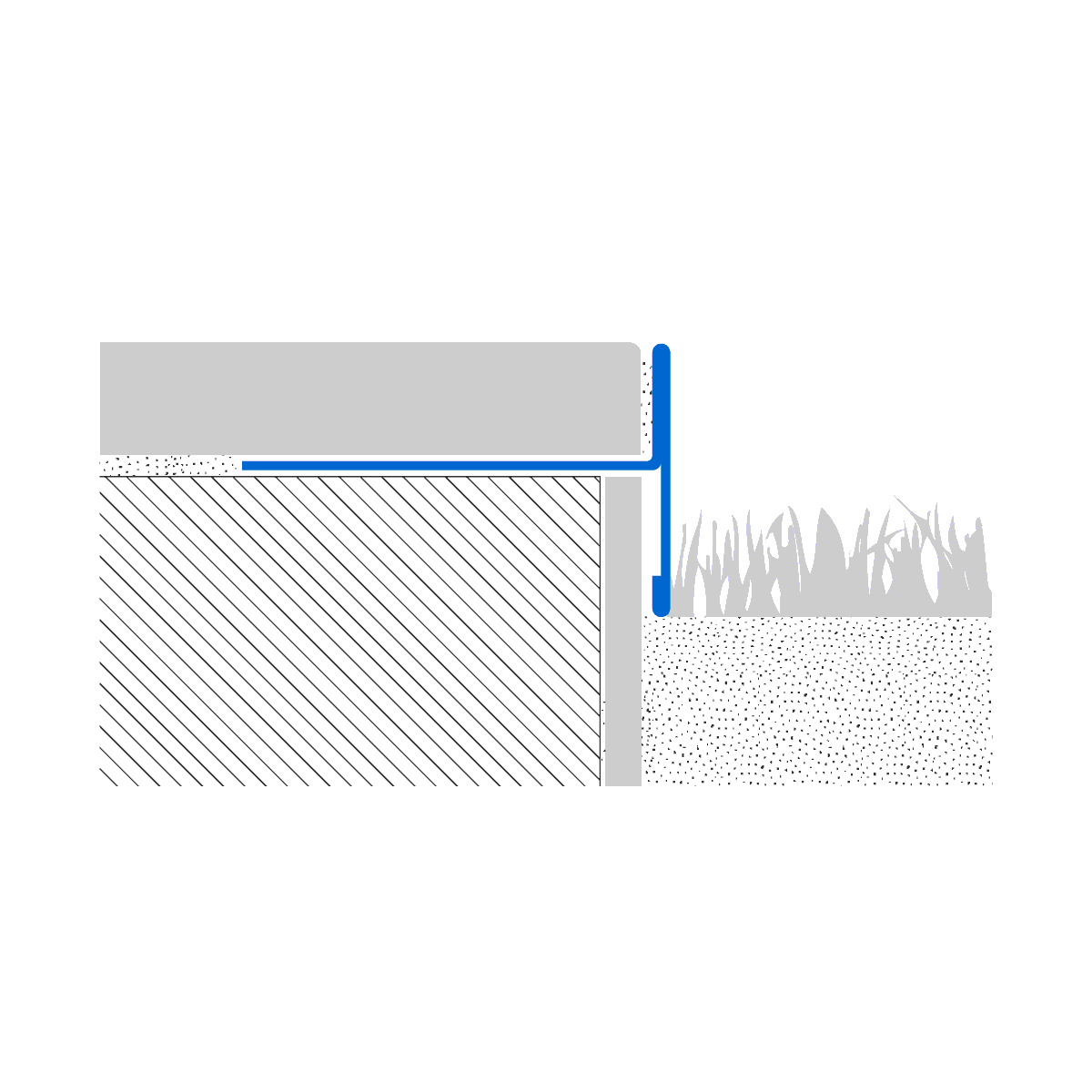 BORDERTEC BSR: Edging Profile (Stainless Steel 304 | BSR-I)