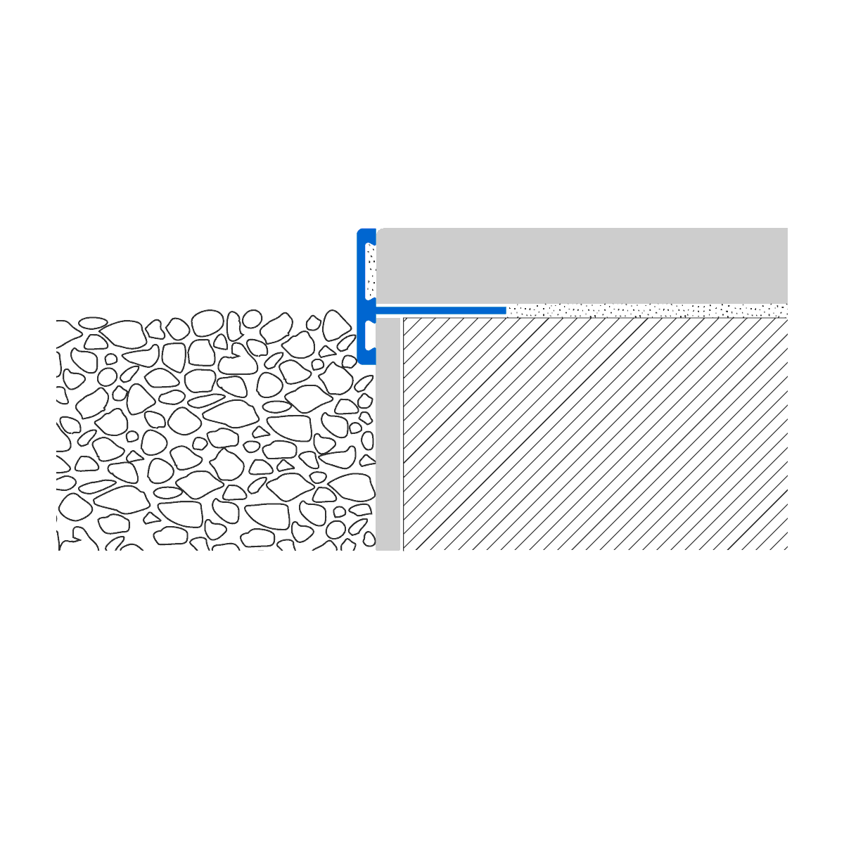 TRIMTEC SR: Edging Perimeter Profile (Stainless Steel 304 | SR-I)