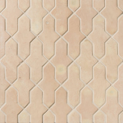 Cotto Arteza β Ceramic collection